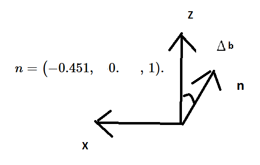 3D probe with spherical tip approaching a tilted plane